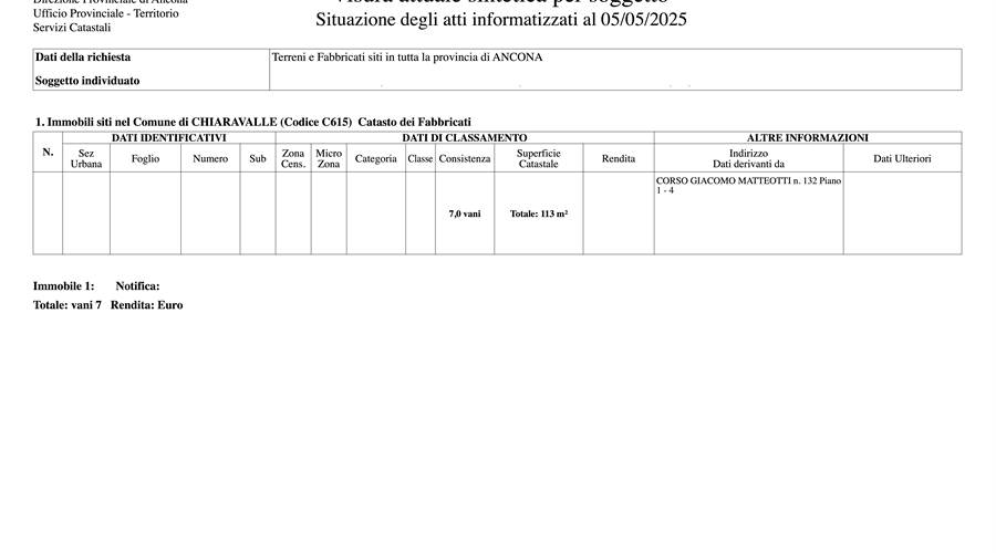 Visura