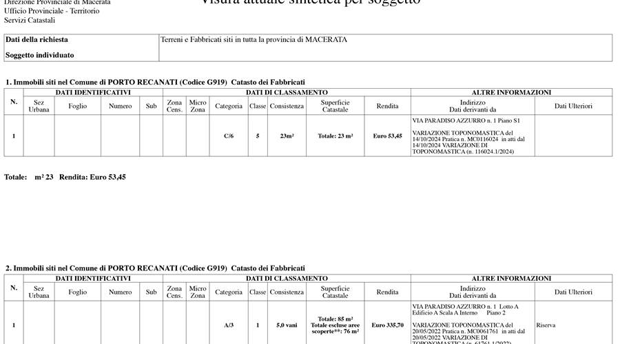 Visura